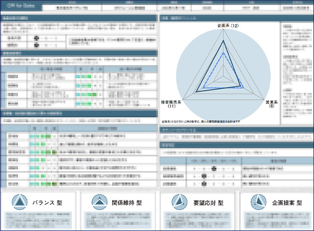 診断結果一例