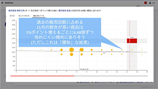 動画コンテンツ