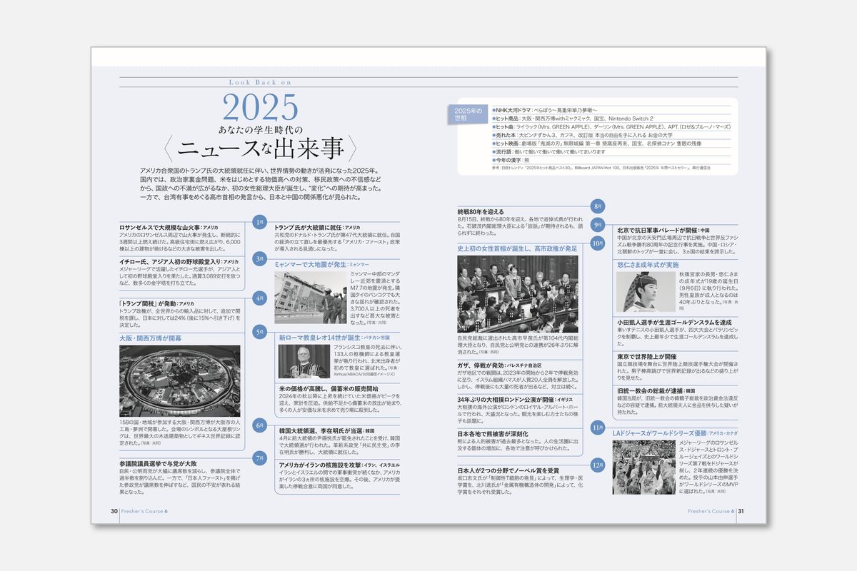 「学生時代のニュースな出来事」の誌面