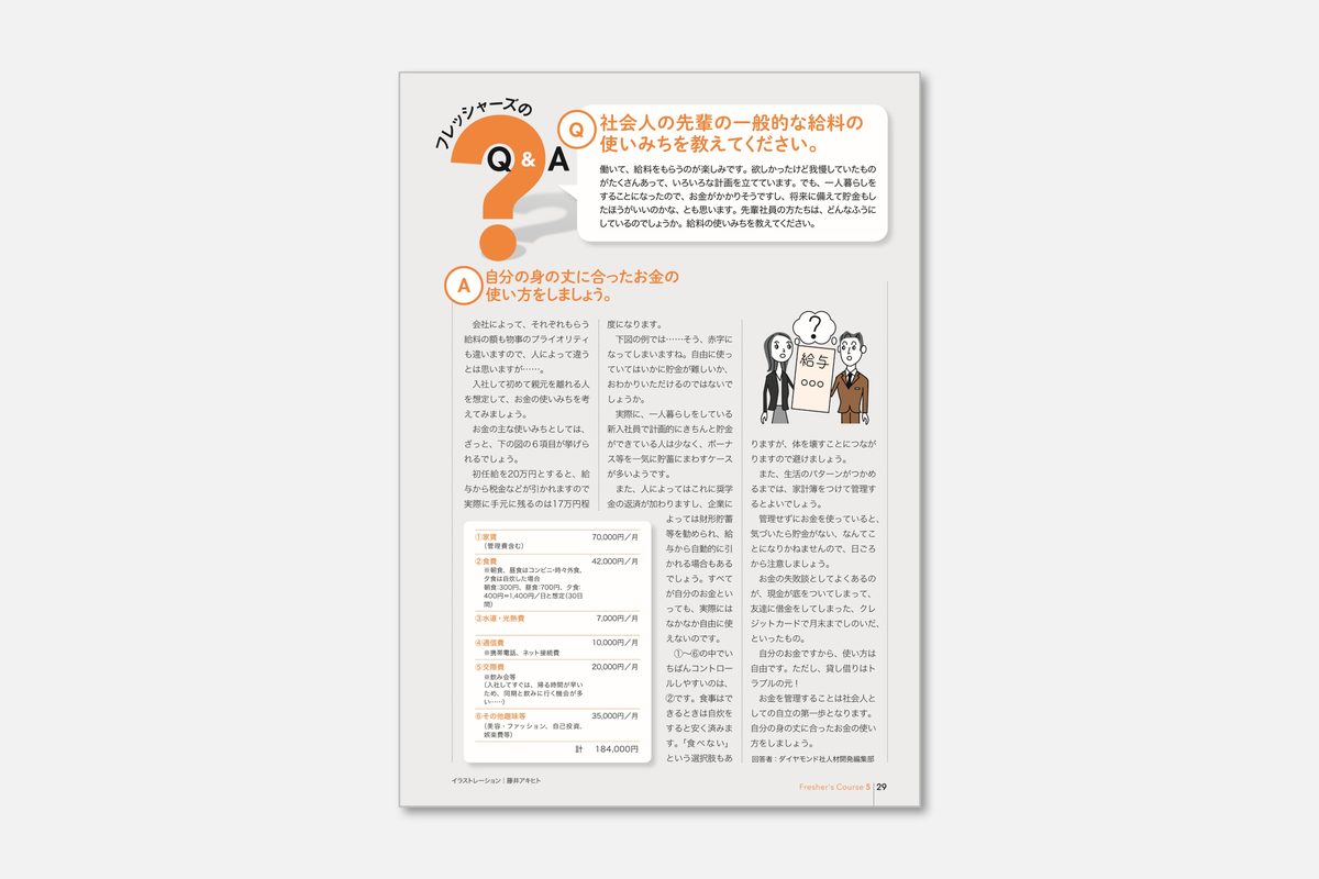 「フレッシャーズのQ&A」の誌面