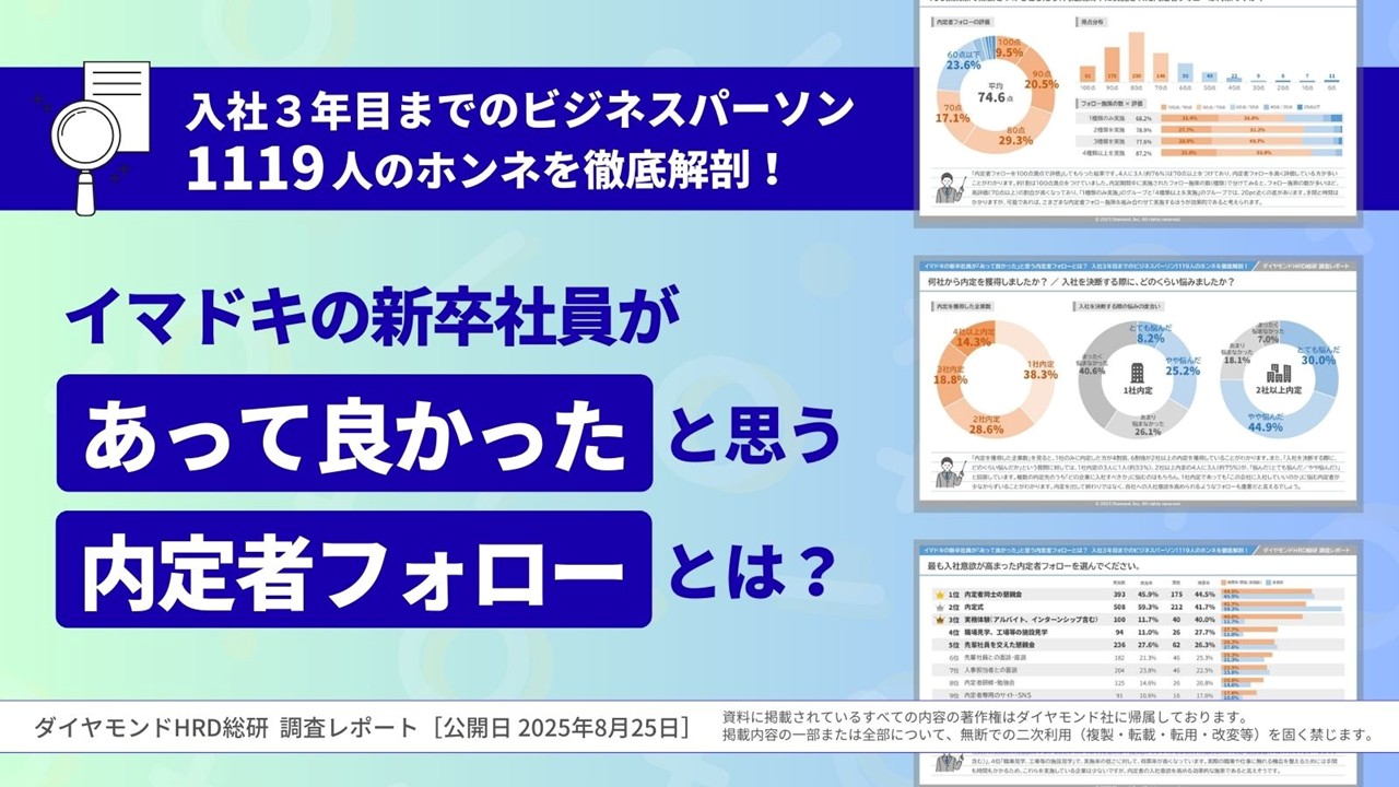 ダイヤモンドHRD総研 調査レポート「イマドキの新卒社員があって良かったと思う内定者フォローとは？」の表紙