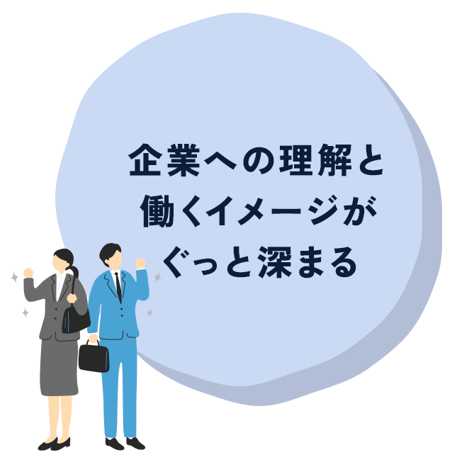 企業への理解と働くイメージがぐっと深まる