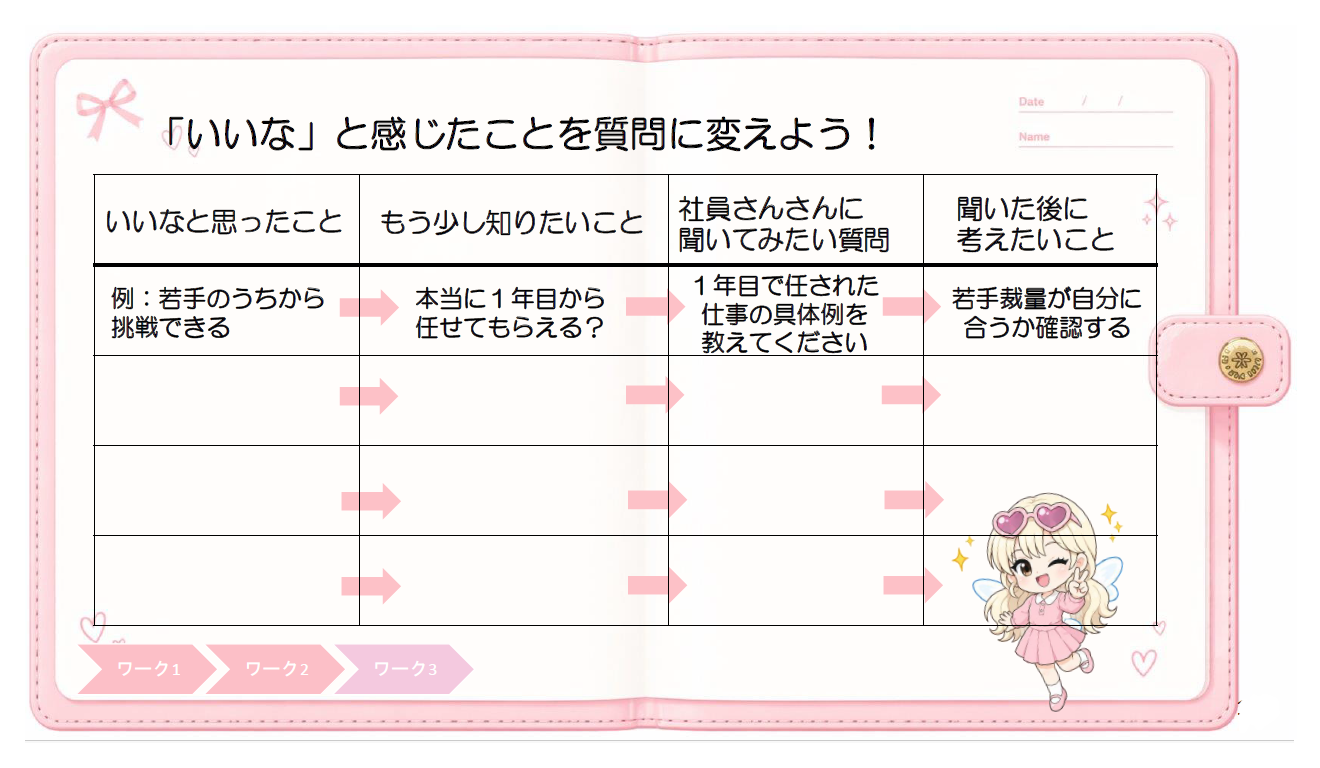 いいなと感じたことを質問に変えよう