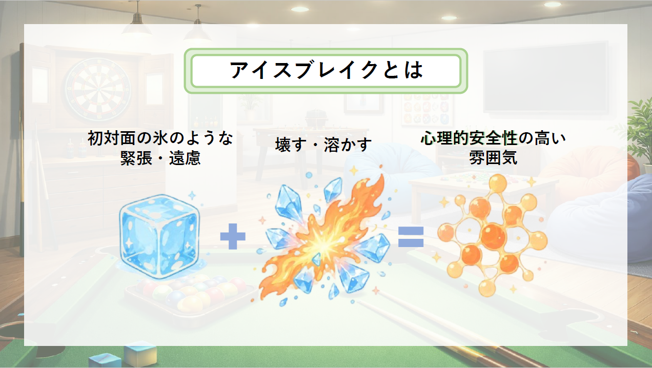 Shot ＆ Shotの概要