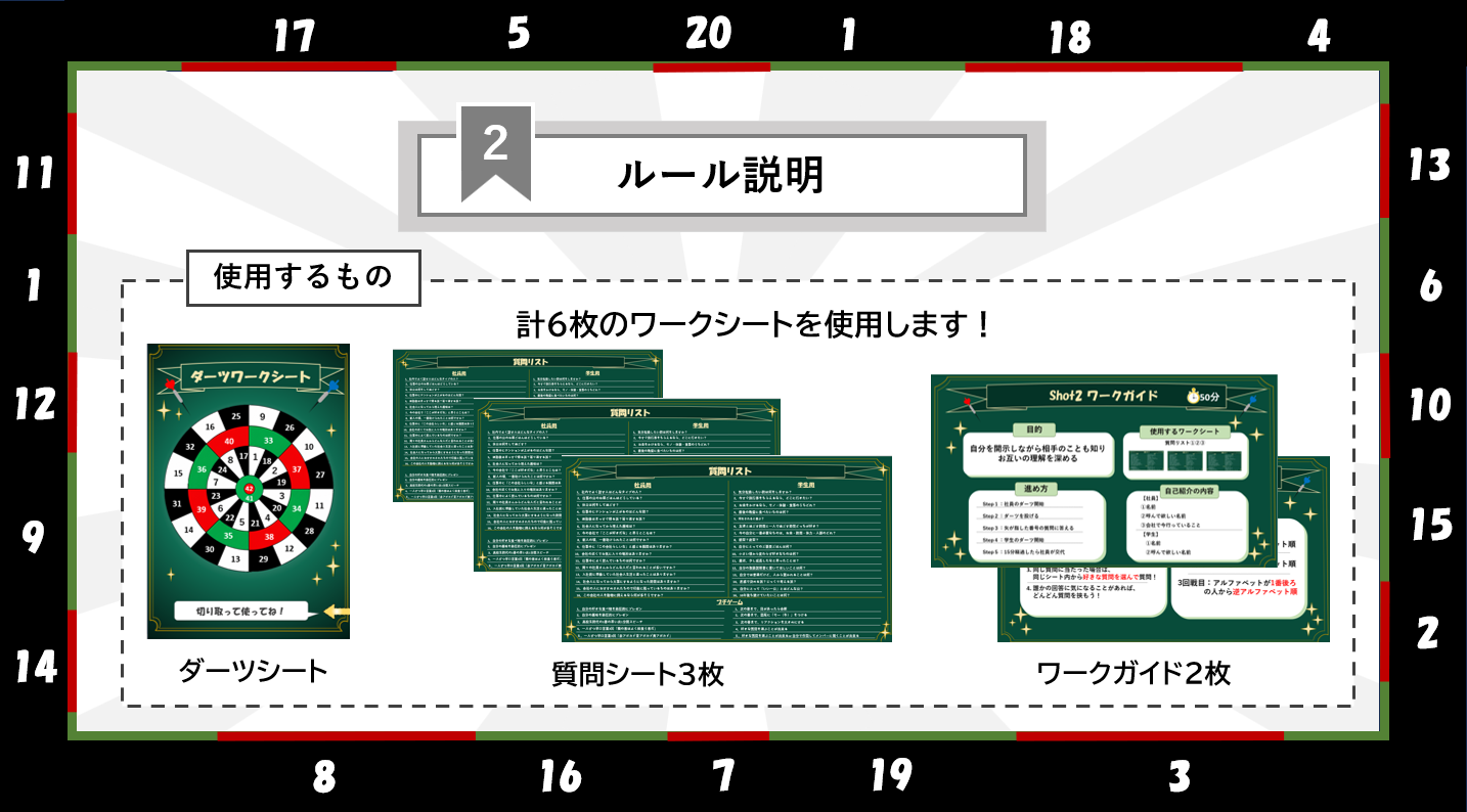 Shot 2：素顔丸わかりダーツ