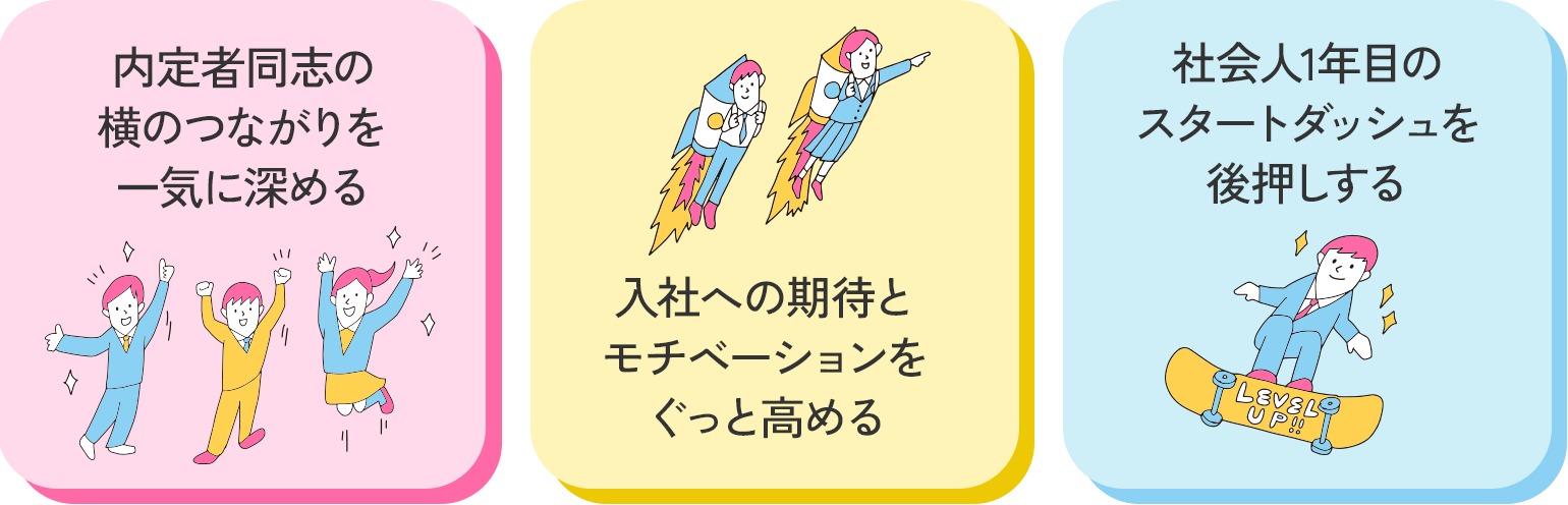 内定者同士の横のつながりを一気に深める/入社への期待とモチベーションをぐっと高める/社会人1年目のスタートダッシュを後押しする
        